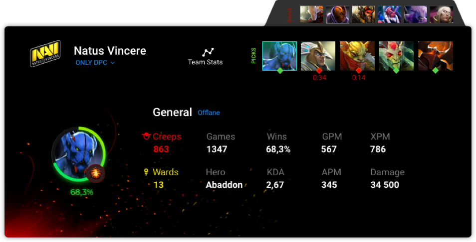 Dota 2 Pick
